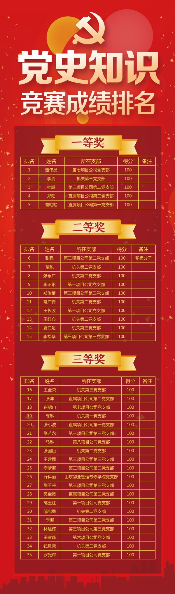 快盈lV500-首页 快盈lV500-首页